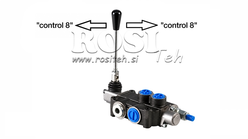 CONTROL 8 ЗА РЪЧЕН КЛАПАН R80 ECO