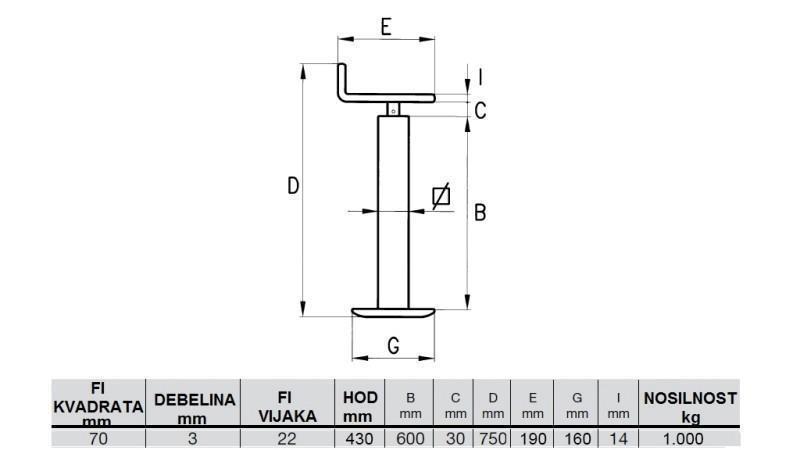 ПОДДРЪЖКА НА РЕЗБА (ВИСОЧИНА 750mm - ХОД 430mm) - 1,000KG