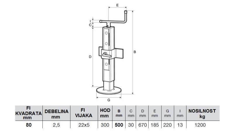NASTAVITEĽNÁ PODPORA ZÁVITU NOHY 300MM - 1200KG