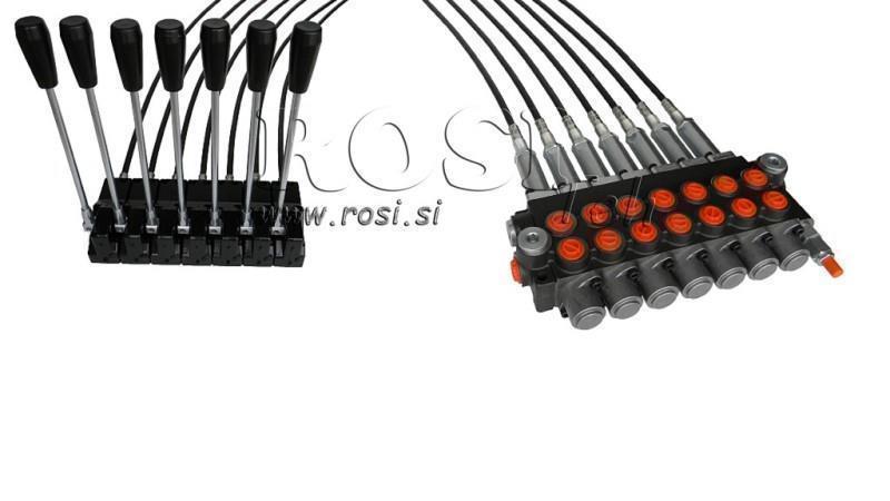 КИТ 7xP40 ДЖОЙСТИК 1 ПОЗИЦИЯ L2000