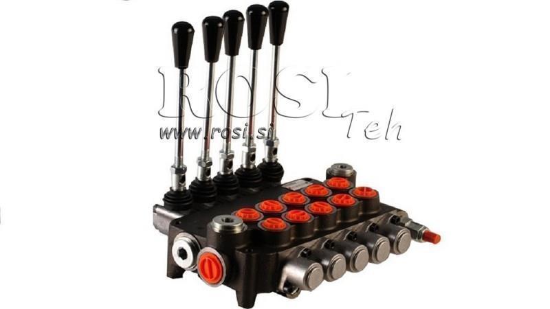 HYDRAULICKÁ ZÁVORA 5xP80