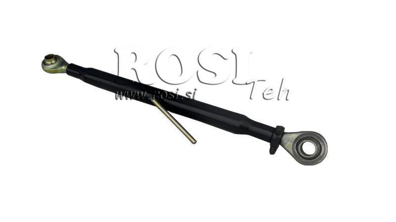 URZĄDZENIE DO CIĄGNIĘCIA WĄTKU TRAKTORA KATEGORIA 1/2 M27X3 - 650/850 ECO