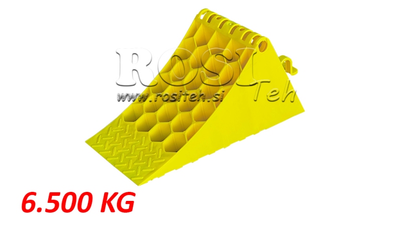 TANÚSÍTOTT MŰANYAG KALODA DIN 76051/E53 6,500 KG