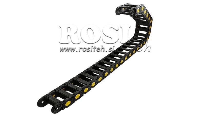 GHID DE LANȚ PENTRU HOSE HIDRAULICE CK25a (înălțime 25mm-lățime 100mm)