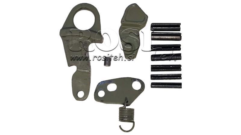 MECANISM PENTRU REPARAREA CHEII CAT.2S ECO