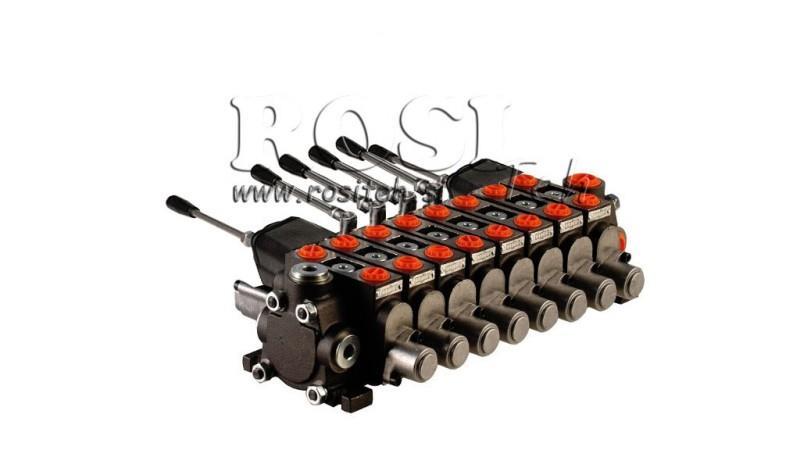 VALVĂ HIDRAULICĂ 8xPC70   2X JOYSTICK