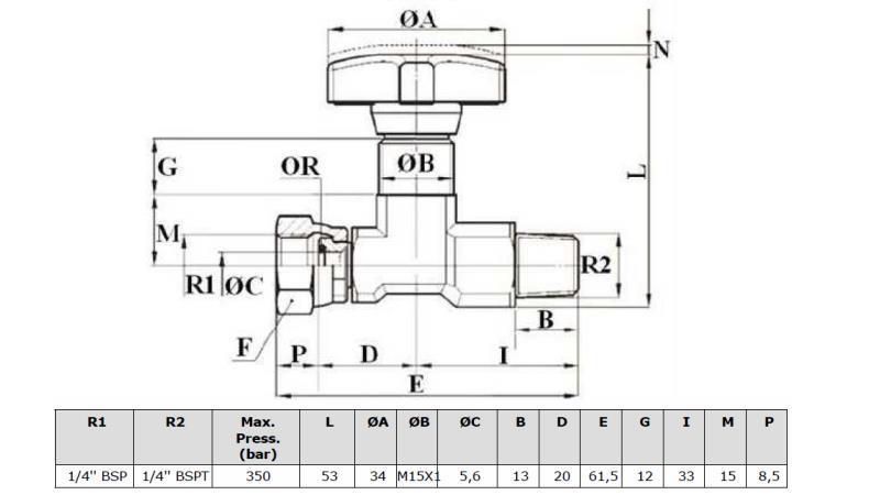 ZAWÓR HYDRAULICZNY DLA MANOMETRU - wymiary