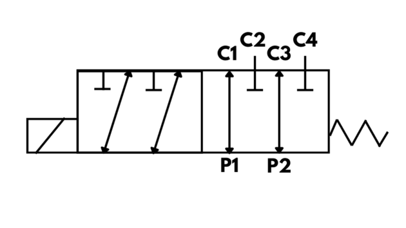 ZAWÓR 6-DROGOWY 3/4 (6/2) 12V - 140LIT