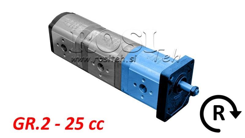 POMPĂ HIDRAULICĂ 20C25X067 FRONTAL GR.2 25 CC DREAPTA