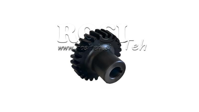 IMT 1 VITEZĂ