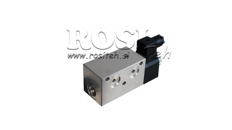 BLOC A10 PENTRU MINI AGREGAT