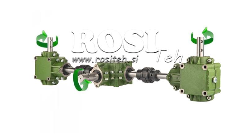 SET DE CUTII DE VITEZE 1:1.44 (27CP-20KW) PENTRU ÎNĂLBITOR L:800 FONTĂ CU SISTEM DE SIGURANȚĂ