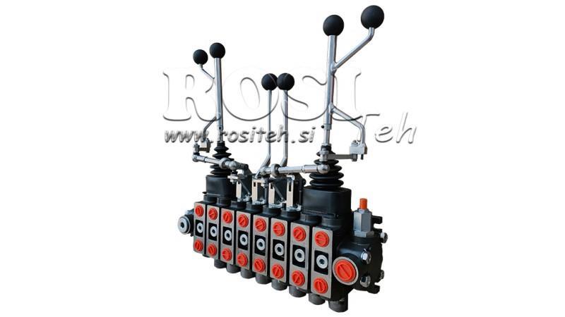 VALVĂ HIDRAULICĂ HIAB 8xPC70   2X JOYSTICK EURO 3 POS