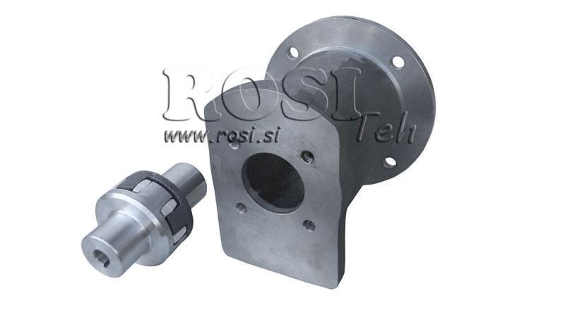 KIT DE JONCȚIUNE PENTRU MOTOR PE BENZINĂ HI-LO PUMP 16GPM