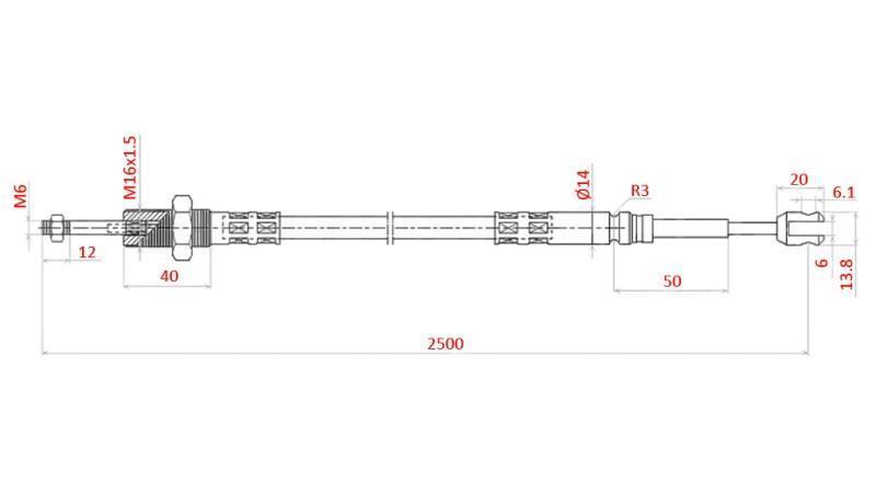 ÎNFOLOARE L=2500 - furci