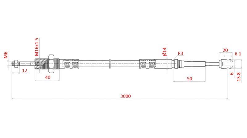 ÎNFOLOARE L=3000 - furci