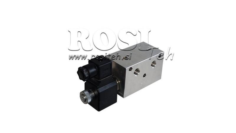 BLOC A10 PENTRU MINI AGREGAT