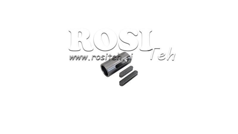 REDUCȚIE PENTRU AX 11/14mm
