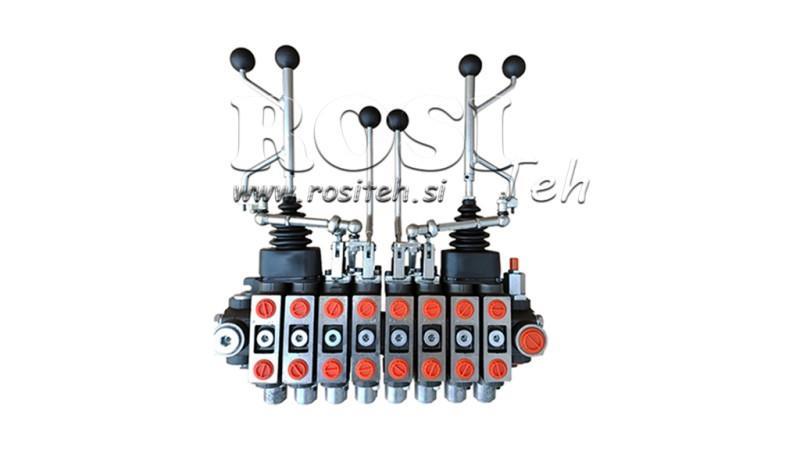 VALVĂ HIDRAULICĂ HIAB 8xPC70   2X JOYSTICK EURO 3 POS