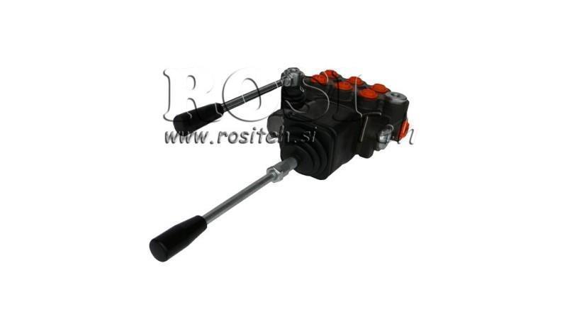 VALVĂ HIDRAULICĂ 3xP40 JOYSTICK