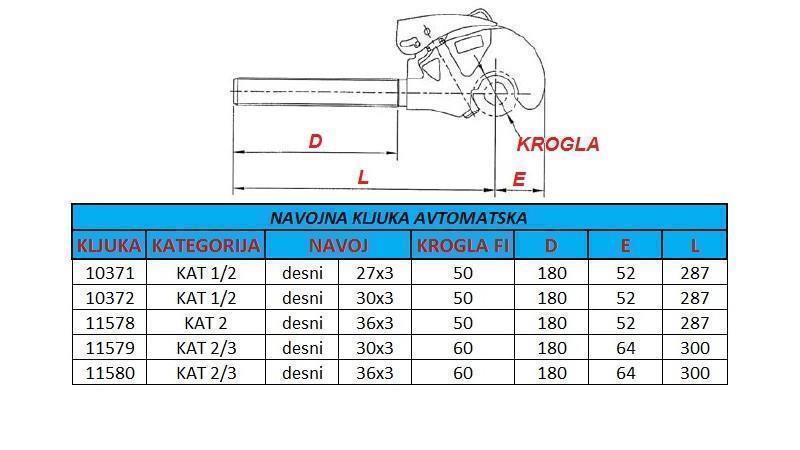 автоматичен резбован кука категория 2/3 за устройство за теглене M30x3