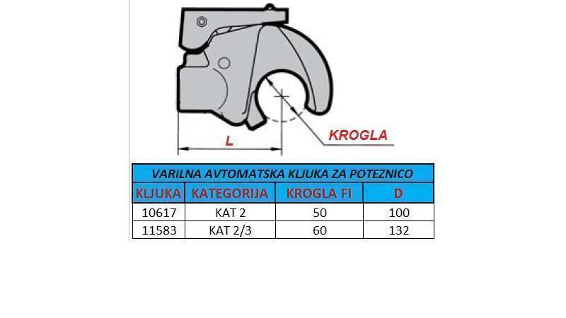 автоматичен закачалка за теглеща уредба категория 2/3