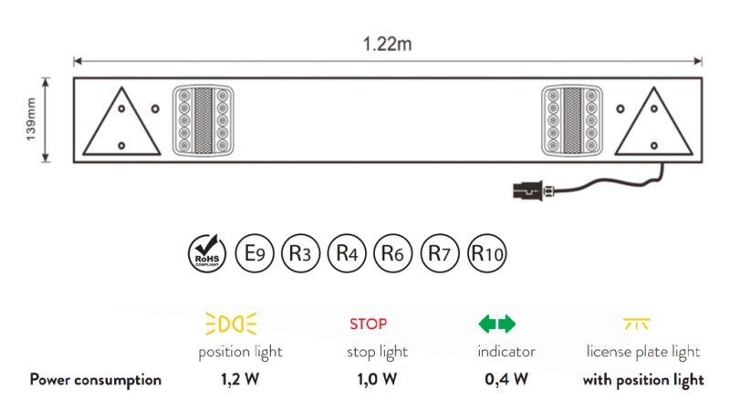 KOMPLETT LED-LYSSETT FOR TILHENGERE 12/24V