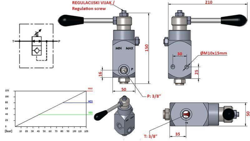 HYDRAULICKÝ BRZDOVÝ VENTIL - KUBUS FARMTECH PLNÝ-PRÁZDNÝ