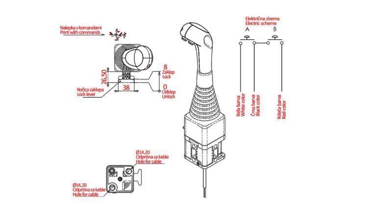 JOYSTICK NIMCO PENTRU BUCȘĂ - 2x BUTON