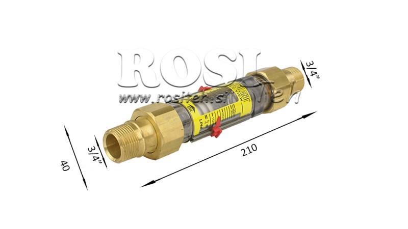 MĂSURĂTOR DE FLUX TUB 15 la 60 lit/min