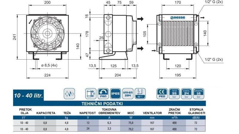 ОХЛАДИТЕЛ ЗА МАСЛО DC 12V HY01002 10-40 ЛИТРА