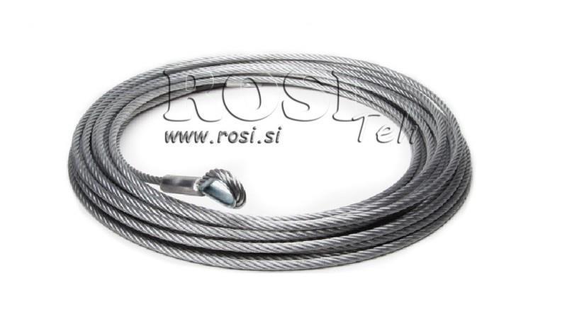 ECHIPAMENT ACCESORII – CABLU