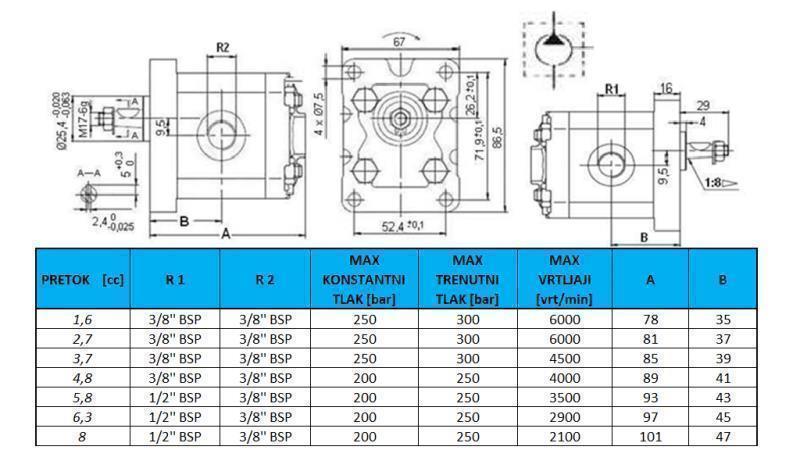 POMPĂ HIDRAULICĂ GR.1 8.0 CC STÂNGA - FILET