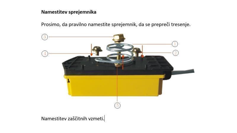 РАДИО КОНТРОЛЕР 12CH - 12V