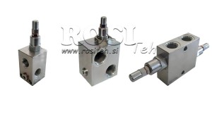 REGULACJA-CIŚNIENIA