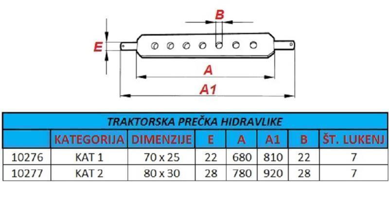 BARĂ HIDRAULICĂ PENTRU TRACTOR CATEGORIA 2