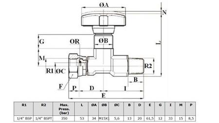 ZAWÓR HYDRAULICZNY DLA MANOMETRU - wymiary