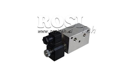BLOC A10 PENTRU MINI AGREGAT