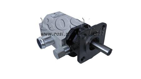 ХИДРАВЛИЧНА ПОМПА HI-LO 16GPM 12.9 ccm 4.1 ccm ДЯСНО