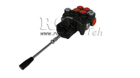 ХИДР. КЛАПАН 2xP80 JOYSTICK