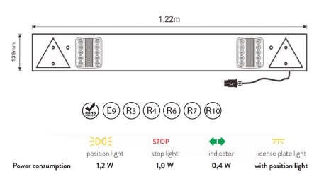 KOMPLETT LED-LYSSETT FOR TILHENGERE 12/24V