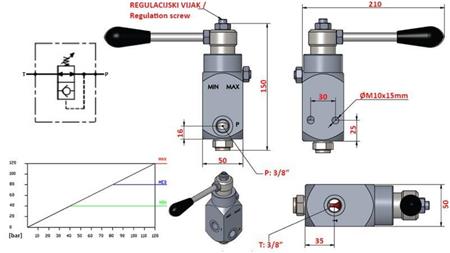 HYDRAULICKÝ BRZDOVÝ VENTIL - KUBUS FARMTECH PLNÝ-PRÁZDNÝ