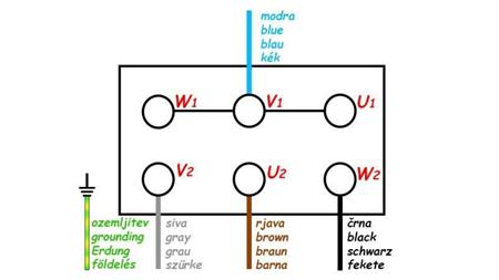 Schema PRIZĂ CU CABLU ON/OFF 3 FAZE (5POLE) 400V