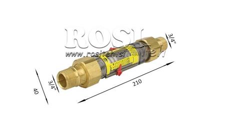 MĂSURĂTOR DE FLUX TUB 15 la 60 lit/min