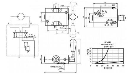 VALVA MANUALA PENTRU HIDROMOTOR MP-MR-MH CENTRU DESCHIS - 50lit