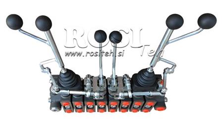 VALVĂ HIDRAULICĂ HIAB 8xPC70 2X JOYSTICK EURO 3 POS