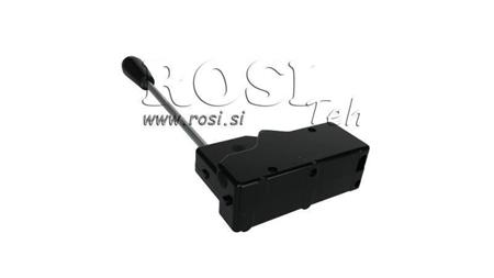 JOYSTICK 1 POZIȚIE PENTRU WINCH CU BRAT