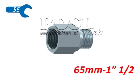 HYDRAULISK TILKOBLING FITTING NZ