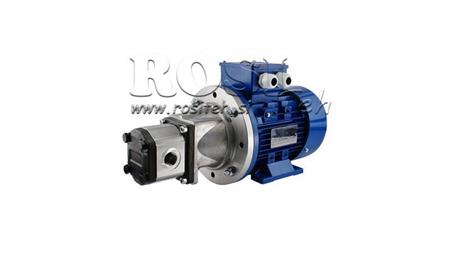 HYDRAULINEN PUMPPU KOKOONPANO RYHMÄ 1 8 ccm SÄHKÖMOOTTORI 3-vaihe - 3 KW (virta = 11.5 litraa/min)