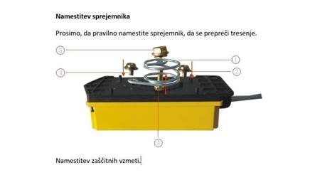 РАДИО КОНТРОЛЕР 12CH - 12V